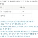 KB매직카 이미지