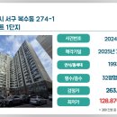 대전 서구_삼익목화4 네이버블로그