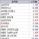 유니바이오팜