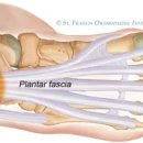 아폴로신경외과의원 이미지