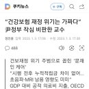 건강보험 재정위기는 가짜다 이미지