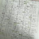 한자능력급수 자격대비반 | 대한검정회 한자급수자격검정 1급 최단기 합격 공부방법 - 이투스 박한신 한자강의 추천