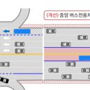 강남대로1-4 이미지