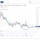 지피에스 주식회사