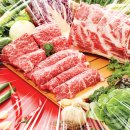 장수한우지방공사(유전자뱅크) | [新팔도명물] 축산물브랜드 경진대회마다 인정받는… 명품 증명한 '전북 장수 한우'