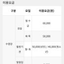 화성남부국민체육센터 이미지