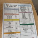 명인만두나주역점 | [나주 송월동 맛집] 나주역 근처 분식 맛집 명인만두 나주역점 내돈내산 솔직후기