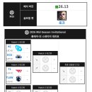 티원 msi 첫상대는 tl 이미지
