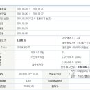 제이티씨(JTC) 이미지