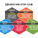 헤어피카소 이미지