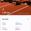 프로젝트핏 | 시다스 런닝화깔창 후기 3FEET 쓰리핏 런 프로젝트 인솔로 달리는 느낌이 달라졌다