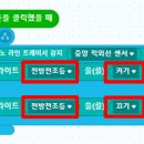 이노라인
