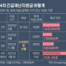 (주)한국백신