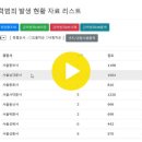 24.06.20 과제 이미지