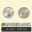 동전 이미지