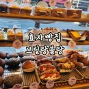 브릴랑블랑