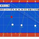 라인빌리아드 이미지