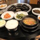 불타는다동화로