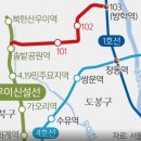 북서울자이폴라리스 임장 후기｜입주 2년차 시세·교통·학군 총정리