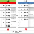 발리풋살클럽 네이버블로그