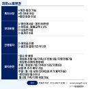 자유CC