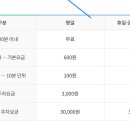 주정차052 이미지