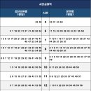 인천지하철2호선시민공원역 이미지