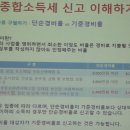 정용기 | 제21회 미사모 포럼 후기 ① - 종합소득세 특강 (정용기)