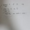 2021 기본서 포인트31 refer to as 이미지