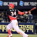 42 이미지
