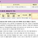 파크빌 이미지