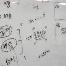 영웅세무회계 이미지