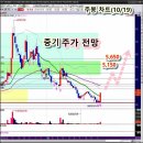 (주)플랜티넷 이미지