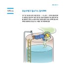 (주)가스라인
