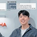 에이젠트 이미지