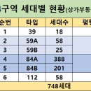 양덕동194 이미지