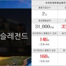 뉴호박공인중개사사무소 이미지