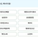 아영중공업