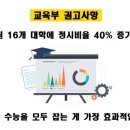 영재과학보습학원