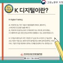 하이미디어IT인재개발학원