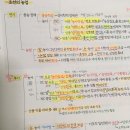 농서로R 이미지