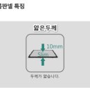 웰빙전기온돌판넬 이미지