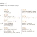 (주)고향미트 네이버블로그