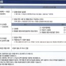 양주옥정3단지 이미지