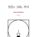 자기의 욕망에 집중하라 이미지