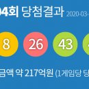 지에스25 금천행복점 이미지