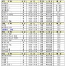창작공예문화원 이미지