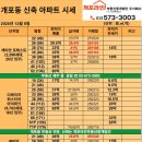 개포라인부동산중개법인주식회사 이미지