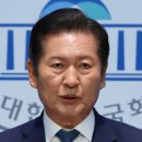대전보문의원 티스토리