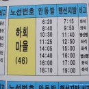 431. 2009.7.9. 대한민국 경상북도 안동시 - 하회리 하회마을 [1]